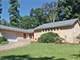 Unique North Carolina Country Escape Online-Only Auction